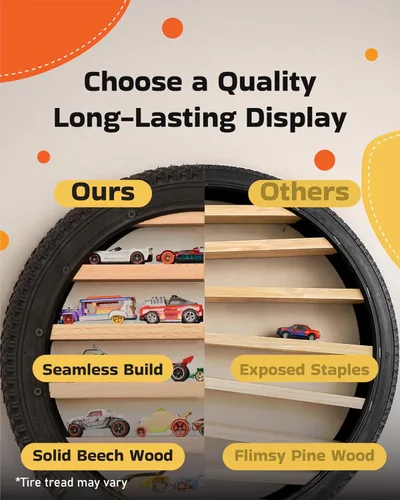 Miniatura 5 de Tapeera Soporte para exhibición de autos modelo – Organizador de autos de juguete, gabinete de pared para neumáticos, con capacidad para hasta 18