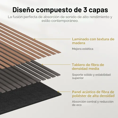 Miniatura 2 de TONOR Paneles acústicos de madera para pared con listones de madera, paquete de 2 paneles acústicos de 47.2 x 23.6 pulgadas, paneles acústicos