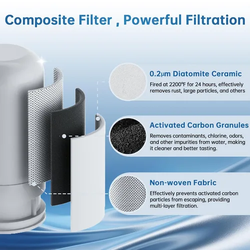 Miniatura 2 de Filtro de agua, filtro de agua para fregadero con filtros de cerámica y carbono, más de 200 galones, elimina cloro, olores, metales pesados, se