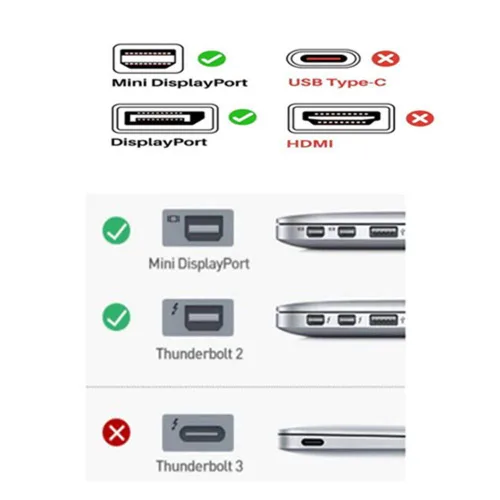 Miniatura 7 de Cable Mini DP a DisplayPort 8K de 3.3 pies de 3.3 ft, 8K a 60Hz, 4K a 144Hz, transmisión bidireccional, compatible con Macbook, Surface Pro, TV