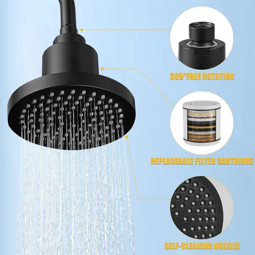 Miniatura 5 de BESy Filtro de ducha de alto rendimiento con filtro de ducha filtrado, suavizador de agua con agua dura que mejora la condición de tu piel y Negro