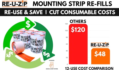 Miniatura 4 de RE-U-ZIP® Cremallera de Barrera contra el Polvo Reutilizable Fail-Safe™, Reemplazable y con Seguro Rentable para Uso Único o Repetido Kit