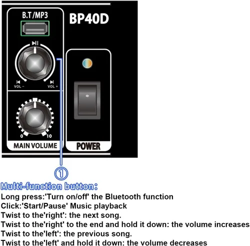 Miniatura 8 de Coolmusic BP40D amplificador acústico para guitarra eléctrica portátil con Bluetooth, altavoz de 80W con batería y efectos de reverberación, coro