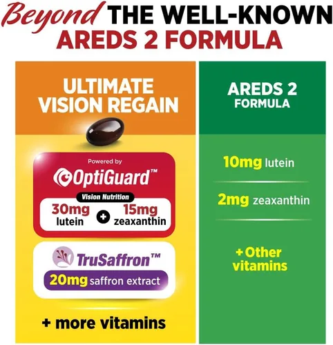 Miniatura 5 de LABO Nutrition Ultimate VisionREGAIN Suplemento de salud ocular liposomal con luteína, zeaxantina y azafrán (paquete de 3, 180 cápsulas blandas)