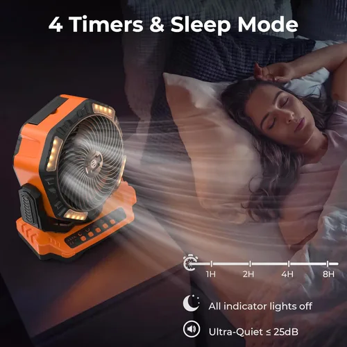 Miniatura 6 de 68HRS - Ventilador de campamento para correr con luz, batería recargable de 20000 mAh, potentes 4 velocidades y oscilación automática, con Naranja
