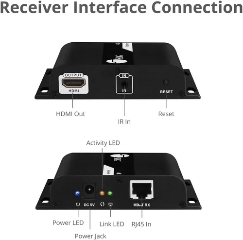 Miniatura 3 de SIIG Extensor HDMI 4K a través de IP CAT5e/6/7 Ethernet, hasta 394 pies - receptor solamente (CE-H25E11-S2)