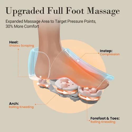 Miniatura 2 de CuPiLo - Masajeador shiatsu de pies, elegible para FSA y HSA, control remoto, varios niveles de ajuste, para fascitis plantar, neuropatía, hombres