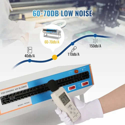 Miniatura 7 de Hanchen Soplador de aire ionizante ionizador antiestático Ventilador estático Ionizador de descarga estática electrostática Soporte de doble