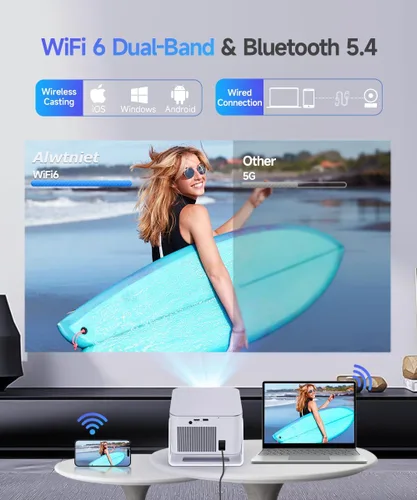 Miniatura 3 de Proyector Mini Android 14 con Soporte 4K 8K, Proyector Inteligente con Wifi y Bluetooth, 600 ANSI, Enfoque Automático y Keystone, Evitción