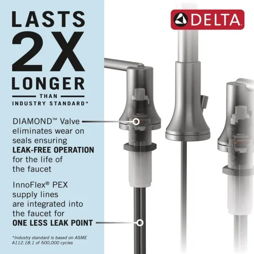 Miniatura 3 de Delta Faucet Lahara - Grifo de baño de 2 llaves con tecnología de sellado de diamante y ensamblaje del drenaje de metal, bronce champán