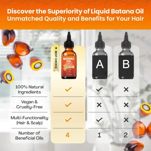 Miniatura 4 de Aceite de batana 4 en 1 para el crecimiento y nutrición del cabello, 100% puro orgánico natural, aceite de ricino y romero que estimula