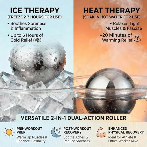 Miniatura 2 de Bola de rodillo de masaje frío iECO Cryosphere - Bola de masaje para alivio de frío y calor, liberación miofascial, terapia de puntos de activación