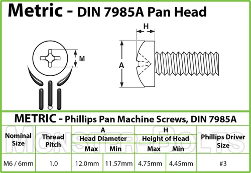 Miniatura 3 de MonsterBolts - Cabezal Phillips M6 x 0.787 in, DIN 7985A, acero aleado, óxido negro, paquete de 10