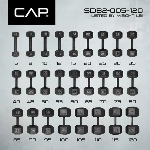 Miniatura 7 de CAP Barbell Mancuerna hexagonal de hierro fundido Múltiples opciones