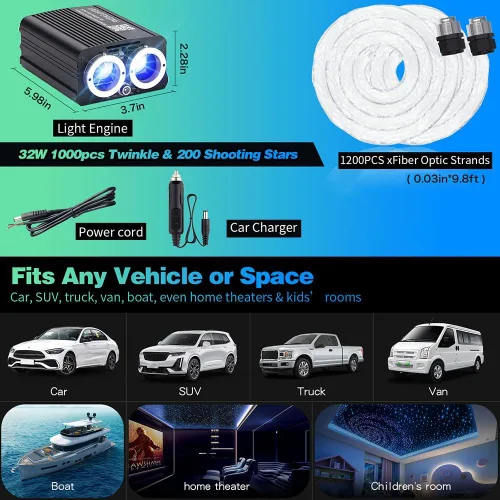 Miniatura 8 de Kit de luz de doble puerto 32W Twinkle Meteor 2 en 1 Starlight Headliner con 1200 piezas de cable de fibra óptica de 9.8 pies RGBW fuente de luz