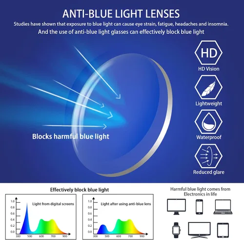 Miniatura 6 de Paquete de 5 lentes de lectura con bloqueo de luz azul, lectores de bisagra de resorte para mujeres y hombres, anteojos nerd con filtro anti rayos UV