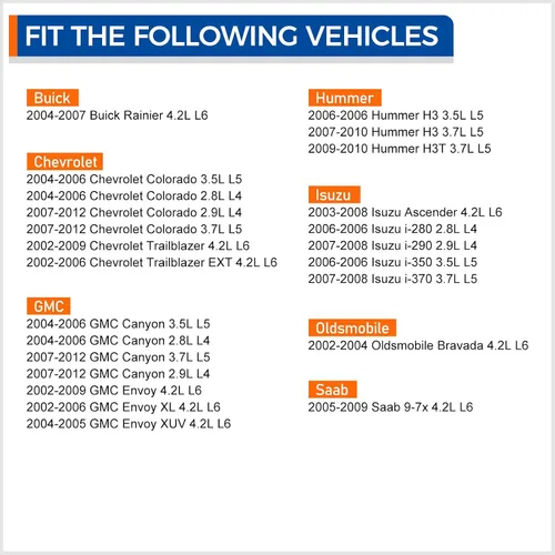 Miniatura 3 de Bomba de agua AW5097 para Buick Rainier 04-07, Chevy Colorado/GMC Canyon, 02-09 Trailblazer/Envoy, 06-10 Hummer H3,03-08 Isuzu Ascender, 02-04
