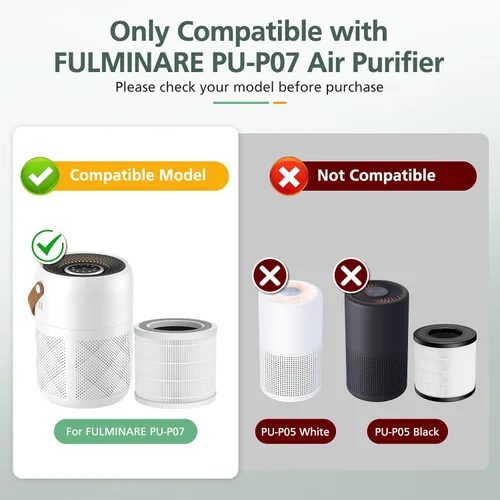 Miniatura 2 de Paquete de 2 filtros de repuesto HEPA P07 compatibles con purificador de aire FULMINARE PU-P07, repuesto de filtro HEPA 3 en 1