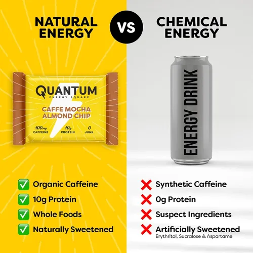 Miniatura 4 de Quantum Energy Square: Barra energética con cafeína y 0.35 oz de proteína. Delicioso aperitivo saludable sobre la marcha.