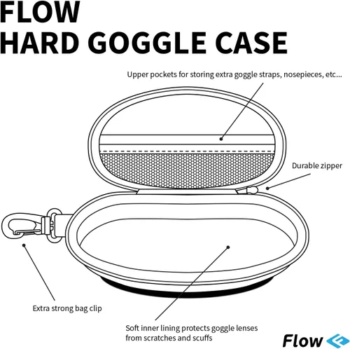 Miniatura 3 de Flow - Funda protectora para gafas de natación con clip para mochila