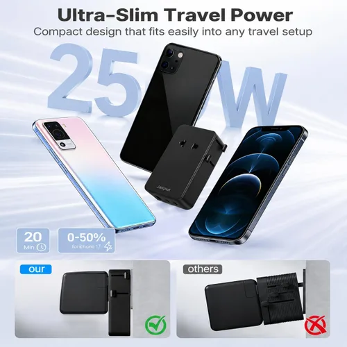 Miniatura 4 de Jasput Adaptador de viaje universal de 25 W, mini adaptador ultrafino con 2 USB-C y 1 USB-A, carga rápida para teléfonos inteligentes, tabletas