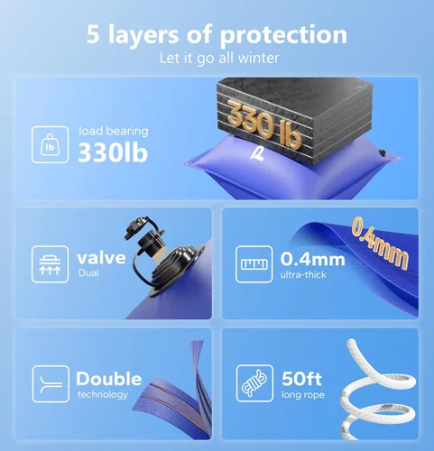 Miniatura 5 de POOLHACKER Almohadas de piscina mejoradas para piscinas sobre el suelo, ecualizador de hielo para invierno, 0.020 in, cubierta de piscina ultra