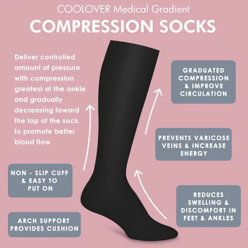 Miniatura 6 de COOLOVER 4 Pairs Compression Socks for Women & Men Circulation 15-20mmHg -Best Support for Nursing, Athletic, Cycling, Flight