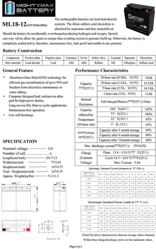 Miniatura 6 de Mighty Max Battery Batería de 12V 18AH SLA para Die Hard Portable Jump Starter 1150