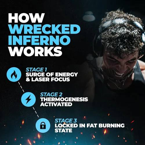 Miniatura 4 de Wrecked Inferno - Pre-entrenamiento termogénico para hombres y mujeres, aumenta la energía, aumenta la termogénesis y el metabolismo, mejora