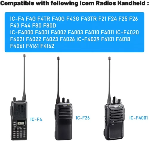 Miniatura 2 de Antena de repuesto para antena Icom F21 F24 F4001 F4011 F4101D F3021 F4161 F43GT F43TR Radio UHF 440-470Mhz FA-SC57U (paquete de 2)