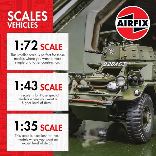 Miniatura 5 de Airfix Model Tank - A55117A - Juego de regalo colgante - Willys MB Jeep, kits de modelos de plástico para adultos y niños de 14 años en adelante