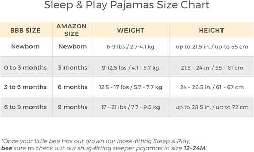 Miniatura 4 de Burt's Bees Baby Sleep & Play - Pijama de una pieza para bebés niñas, enterizo de 100% algodón orgánico con cremallera frontal, rómper de bebé