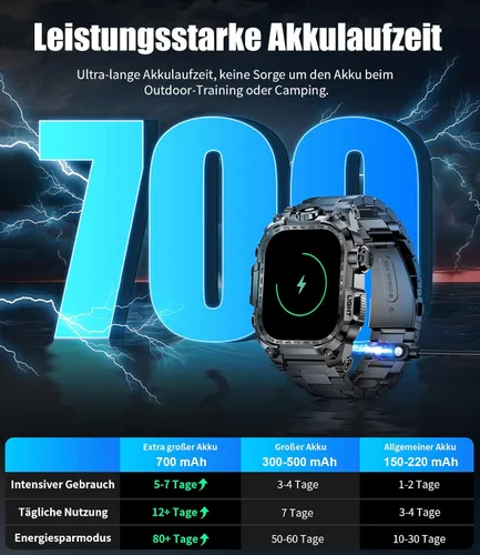 Miniatura 6 de Relojes inteligentes militares para hombre (respuesta/hacer llamadas), reloj inteligente deportivo con pantalla HD de 2.01 pulgadas con linterna LED