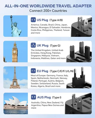 Miniatura 3 de Adaptador de viaje, VCOO Universal todo en uno Todo el Mundo Viaje Adaptador de alimentación, Negro