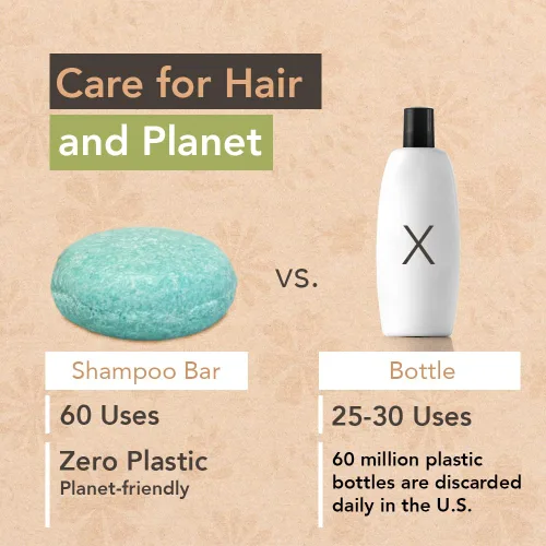 Miniatura 4 de Wave - Barra de champú de aceite de eucalipto, hidratante y hecha a mano, barra vegana para cabello brillante, natural, orgánico y sin OMG