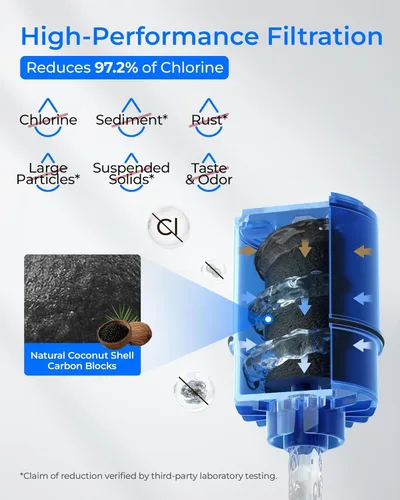 Miniatura 5 de Reemplazo de filtro Waterdrop para todos los sistemas de filtración de grifo PUR®, PUR®Plus, filtro de agua para grifo Pur® RF-9999®, certificado