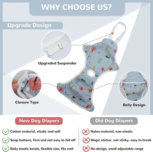 Miniatura 2 de QBLEEV Pañales para perras, bragas sanitarias lavables con tirantes ajustables, pañales reutilizables para perros machos y hembras en celo, bragas