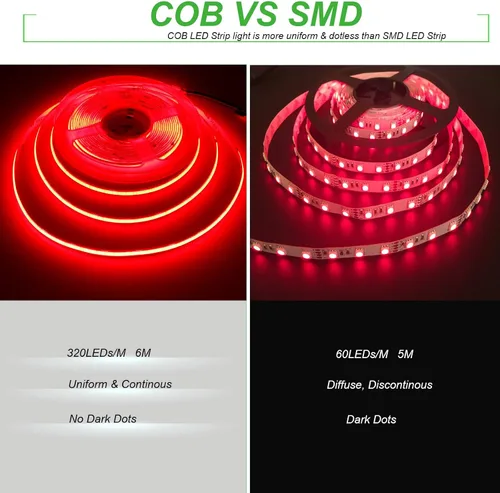 Miniatura 3 de JOYLIT Waterprof - Tira de luces LED rojas COB de 24 V, 20 pies, 19.7 ft, 320 LEDs/M, cinta flexible uniforme para armarios, estantes, mostradores