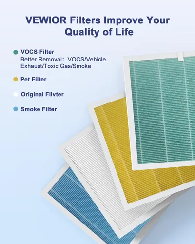 Miniatura 6 de VEWIOR Filtro de repuesto oficial, filtro HEPA H13 para purificador de aire A3N, compatible con limpiador de aire VEWIOR A3N, 1 unidad Filtro VOCS