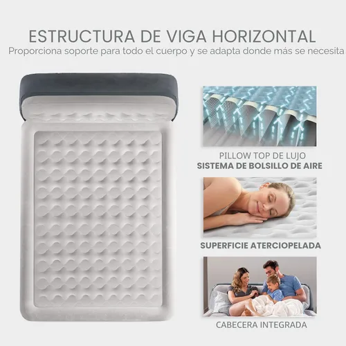 Miniatura 7 de Intex 64447ED Dura-Beam Deluxe Ultra Plush - Colchón de aire con cabecera: Fiber-Tech – Tamaño Queen – Bomba eléctrica incorporada – Altura de cama
