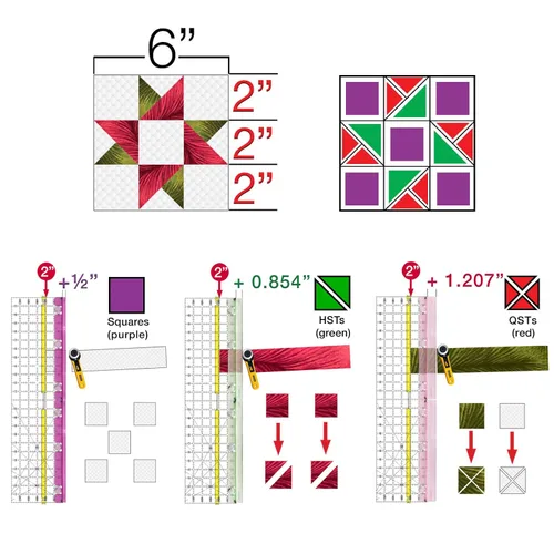 Miniatura 7 de Guidelines4Quilting Regla de edredón para añadir márgenes de costura: haz bloques de cualquier tamaño, sin matemáticas. Sin troqueles ni plantillas.