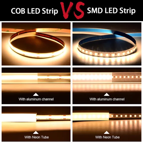 Miniatura 3 de COB - Tira de luz LED con certificación UL, CC de 12 V, tira de luz LED flexible, superbrillante, regulable, 16.4 pies, 1600 LED, de alta densidad