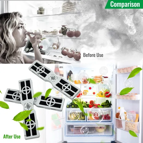 Miniatura 3 de Paquete de 10 filtros de aire FRGPAAF2 PureAir AF-2 compatibles con Frigidaire, filtro de aire de repuesto para mantener fresco el aire
