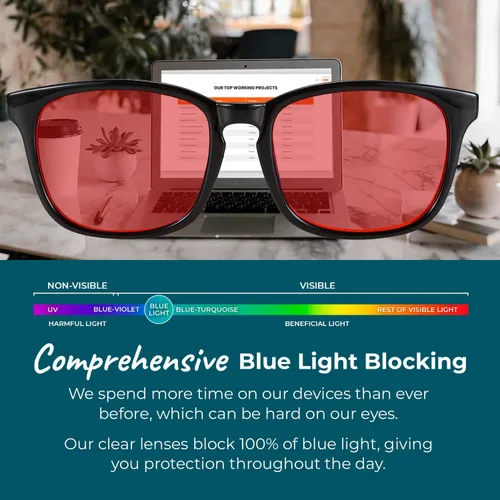 Miniatura 3 de Sleep ZM Blue Light Blocking & Light Sensitivity Glasses - 8 Lens Types for Comfort, Relaxation, Sleep & Relief