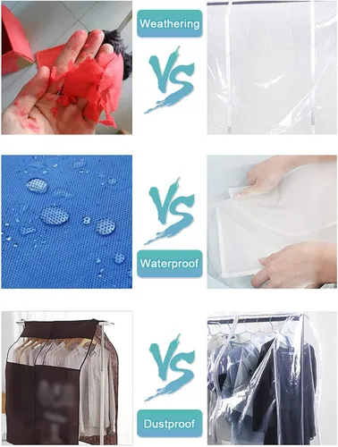 Miniatura 6 de Ruibo Funda Transparente para Perchero de Ropa, Funda para Perchero de Ropa con 2 Cremalleras Duraderas/Ropa Impermeable, Protector a Prueba