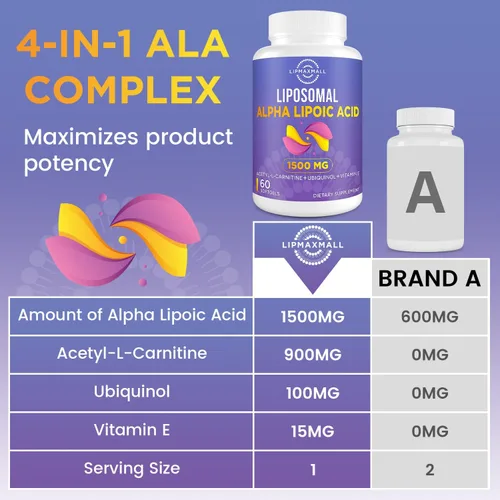 Miniatura 5 de lipmaxmall Ácido alfa liposomal lipoico 1500 mg - con acetil-L-carnitina 900 mg y ubiquinol 100 mg y vitamina E 15 mg, suplemento ALA