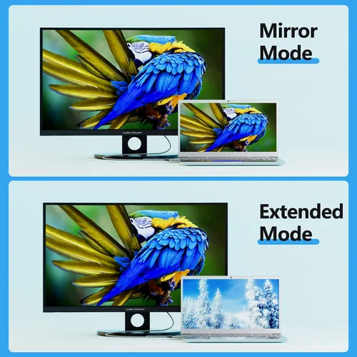 Miniatura 6 de fairikabe Cable HDMI a Mini DisplayPort 4K a 60Hz 6.6 pies, adaptador HDMI 2.0 activo a Mini DP 1.2, fuente HDMI a monitor DisplayPort para Mac