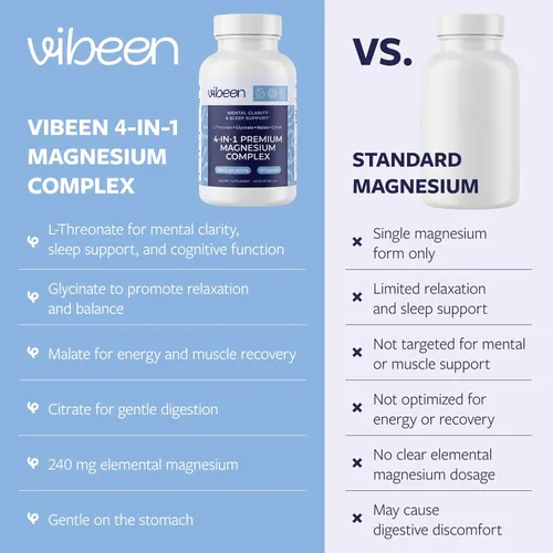 Miniatura 4 de Magnesio 4 en 1 para apoyo al sueño, L-treonato, glicinato, malato y citrato, 240 mg, suplemento de complejo de magnesio quelado (60 cápsulas)