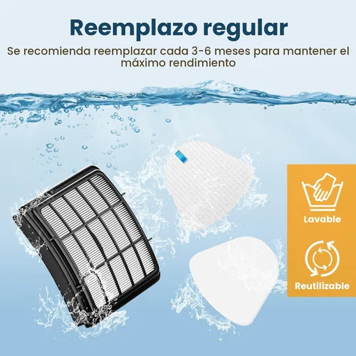 Miniatura 6 de Paquete de 2 + 4 filtros para Shark Vacuum Navigator Lift Away Filtro de repuesto ZU503AMZ NV350 NV351 NV352 NV355 NV356E NV357 NV360 NV370 UV440