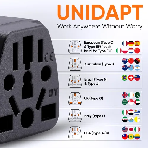 Miniatura 3 de Unidapt Adaptador de enchufe de viaje de EE. UU., UE, AU, Reino Unido, NZ, CN a Estados Unidos (tipo B), enchufe de pared de 3 clavijas con conexión